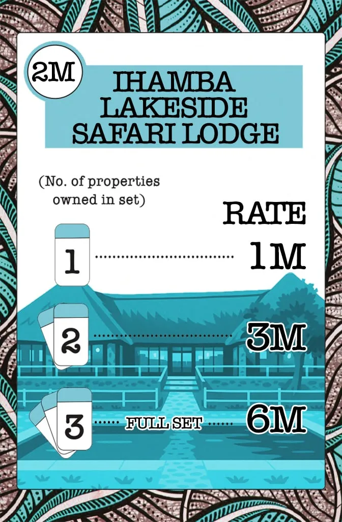Ihamba Lakeside Safari Lodge property card