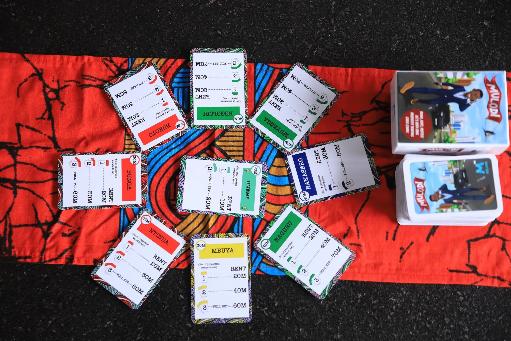 Mulodi property cards named after Kampala neighbourhoods